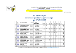 Lista klasyfikacyjna seniorek wojew&oacute;dztwa pomorskiego po III WTK i