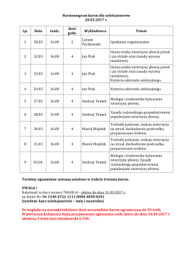 Harmonogram kursu dla selekcjonerów 20.03.2017 r. Lp. Data Godz