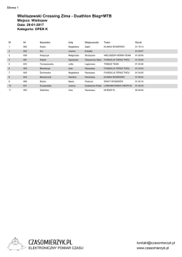 Pobierz wyniki OPEN K w formacie PDF