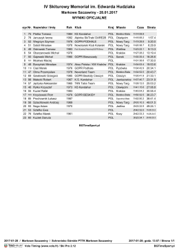 IV Skiturowy Memoriał im. Edwarda Hudziaka