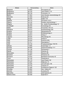 Lista sklep&oacute;w