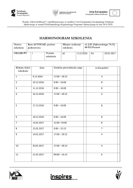 HARMONOGRAM SZKOLENIA