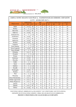 Harmonogram odbioru odpadów gmina luty