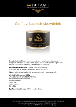Confit z kaczych skrzydełek - ekskluzywne