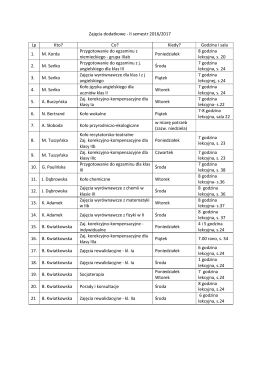 Zajęcia dodatkowe - II semestr 2016/2017 Lp Kto? Co? Kiedy