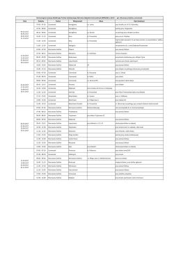 gm. Murowana Goślina, Czerwonak