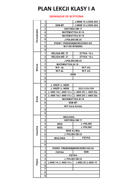 PLAN LEKCJI KLASY I A