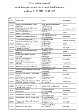 Wykaz klub&oacute;w kolarskich uprawnionych do uczestnictwa w sporcie