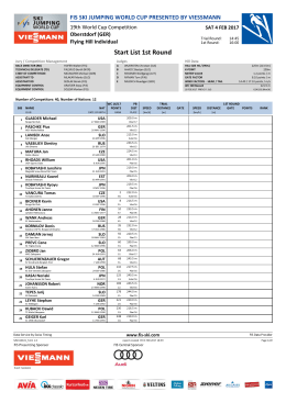 Start List 1st Round