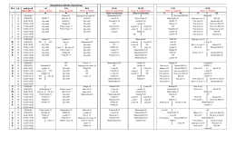 Plan PDF - zsaio.pl