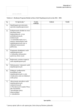 * proszę opisać tylko te cele operacyjne, które dotyczą Państwa