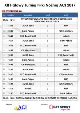 XII Halowy Turniej Piłki Nożnej ACI 2017