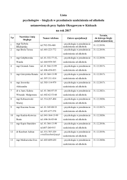 Lista biegłych psycholog&oacute;w 2.01. 2017 na strone internetowa