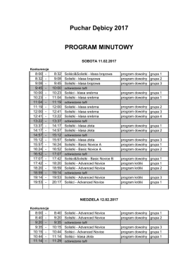Puchar Dębicy 2017 PROGRAM MINUTOWY