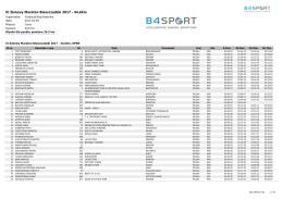 III Zimowy Maraton Bieszczadzki 2017 - 44,6km