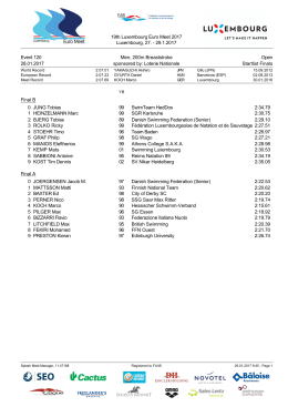 Startlist - Euro Meet