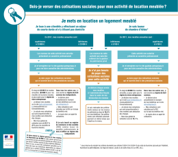 Dois-je verser des cotisations sociales pour mon activité de location