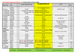 Tableau des cultes pour l`ann&eacute;e 2017