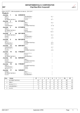 D2 Corpo MAJ 29012017