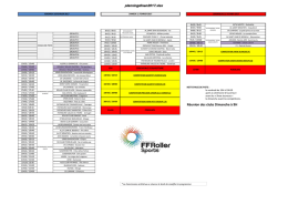 connaitre le planning - Orvault Roller Skating