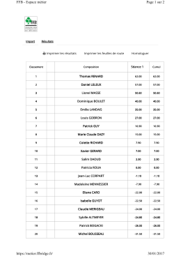 Résultats - Comité de Bridge de Champagne