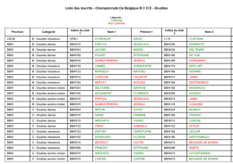 Liste des inscrits - Championnats De Belgique BCDE - Doubles