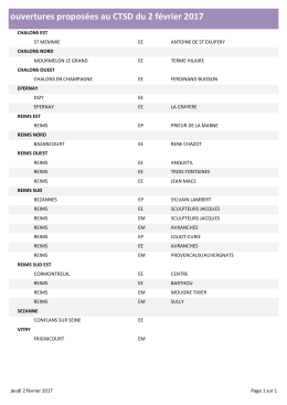 ouvertures proposées au CTSD du 2 février 2017 - SNUipp