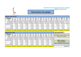 Syndicat des Enseignants de l`UNSA Rémunération des agrégés