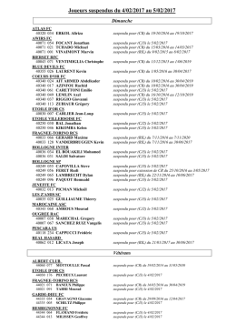 Joueurs suspendus du 4/02/2017 au 5/02/2017