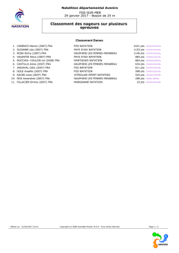 Classement - natation13