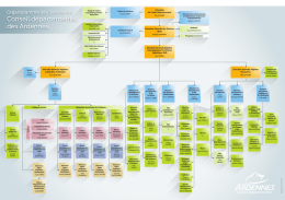 Organigramme des services du Conseil d&eacute;partemental des