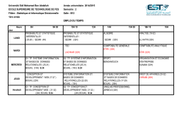 STID - Bienvenu @ l`EST de Fes