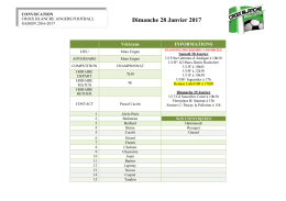 Convocations Coupe/Challenge U15