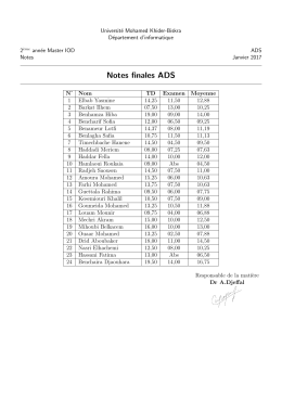 Notes fianles - Site personnel du Dr. Abdelhamid Djeffal