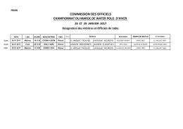 Water polo (Championnat d`Hiver)