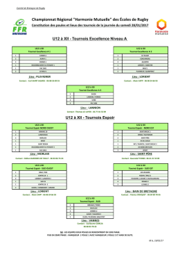 U12 à XII - Tournois du 28/01/2017