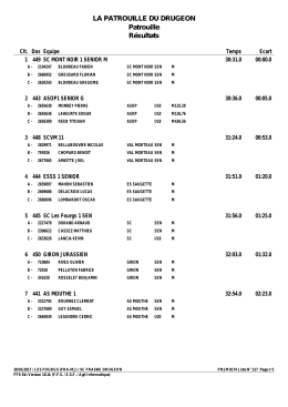 Hommes - Ski Club FRASNE DRUGEON