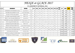NEIGE et GLACE 2017 - News Classic Racing