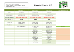 Convocations Coupe/Challenge U15