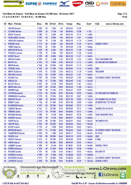 Résultats 2017 - Trail Blanc du Semnoz