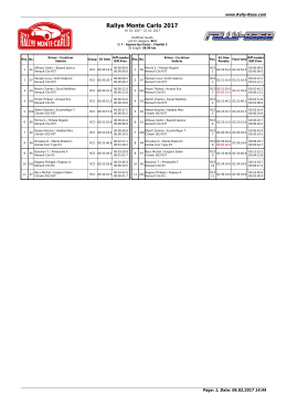 Rallye Monte Carlo 2017 - Rally-Base