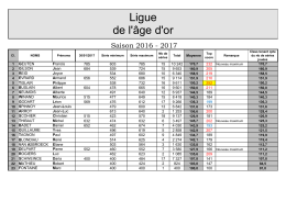 age d`or - Ligue Namuroise