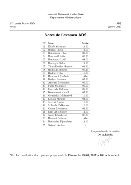 Notes de l`examen - Site personnel du Dr. Abdelhamid Djeffal