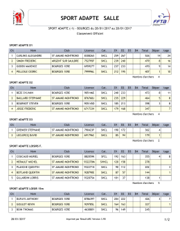 Résultats du Sport adapté