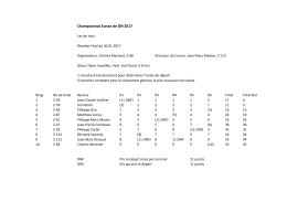 Championnat Suisse de DN 2017