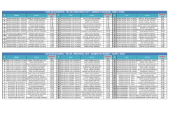 LISTE DES EQUIPES - TIR_DE_PRECISION_2017