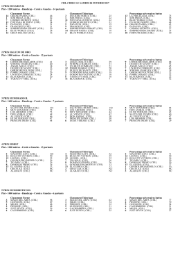 CHL-CHILE LE SAMEDI 04 FEVRIER 2017 1 PRIX HUSARES H