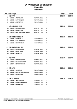 Gar&ccedil;ons - Ski Club FRASNE DRUGEON