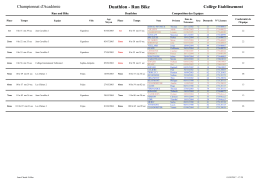 Duathlon - Run Bike
