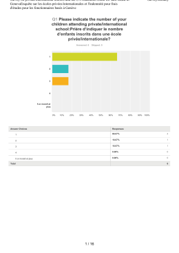 SurveyMonkey Analyze - Export